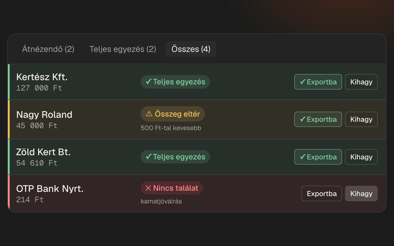 Az átnézés táblázata: teljes egyezés, összegeltérés és nincs találat sorok Exportba / Kihagy döntéssel