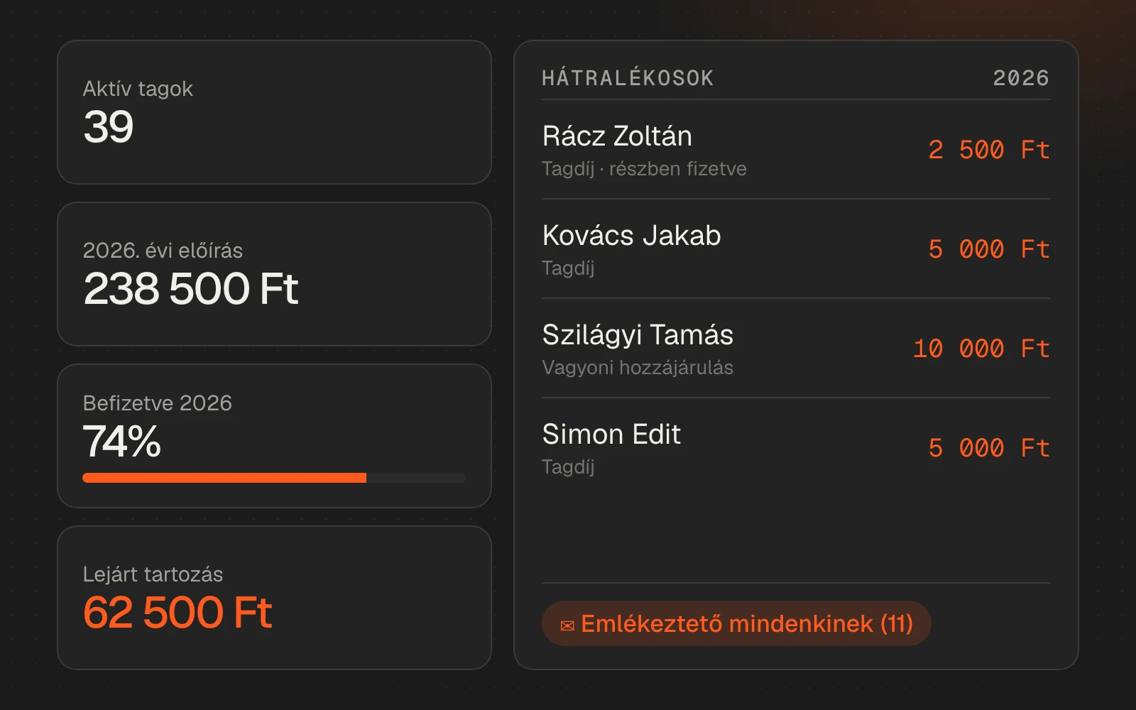 Egyesületi tagnyilvántartó rendszer